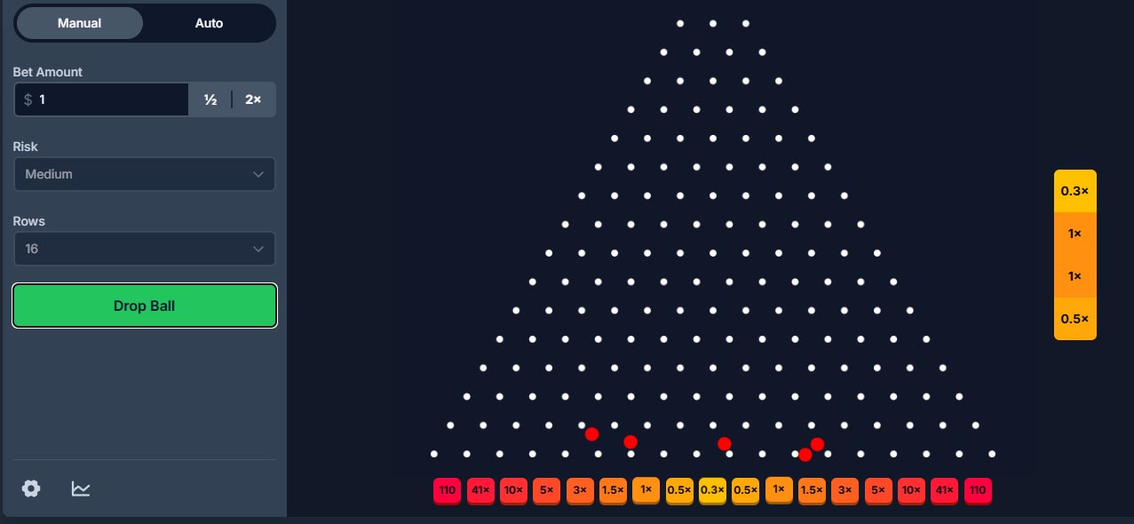 how to win Plinko Strategy